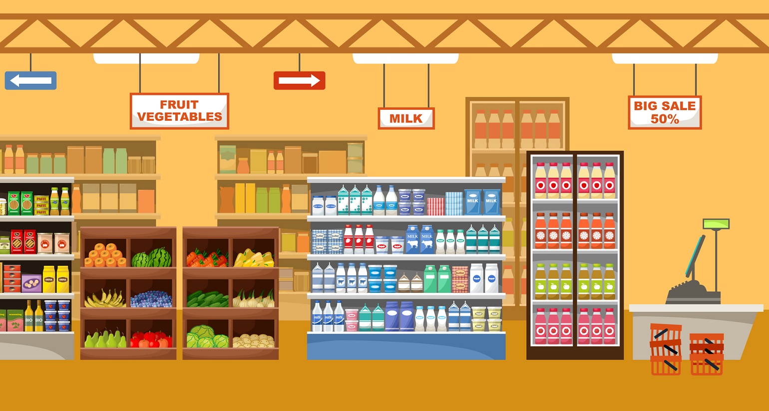 Temperature log for retail